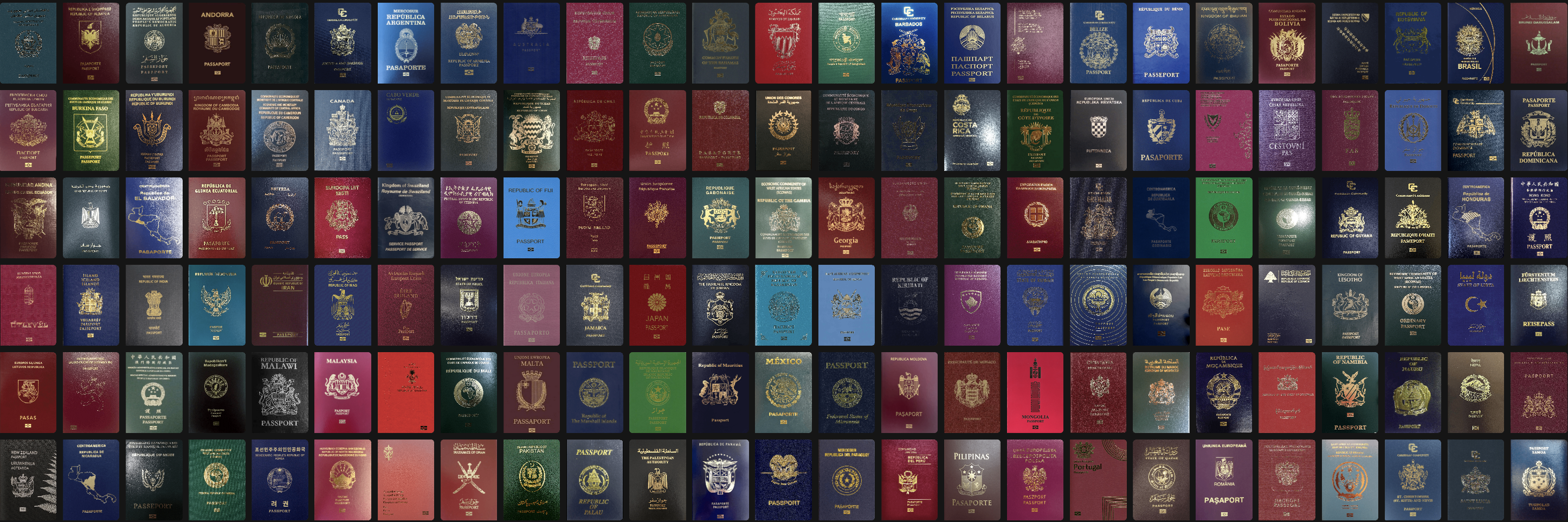 Worldwide Visa Requirements  