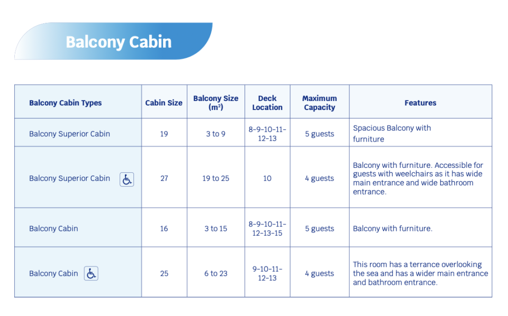 What Are Aroya Cruise Cabins Like? What Are Aroya Cruise Cabins Like?