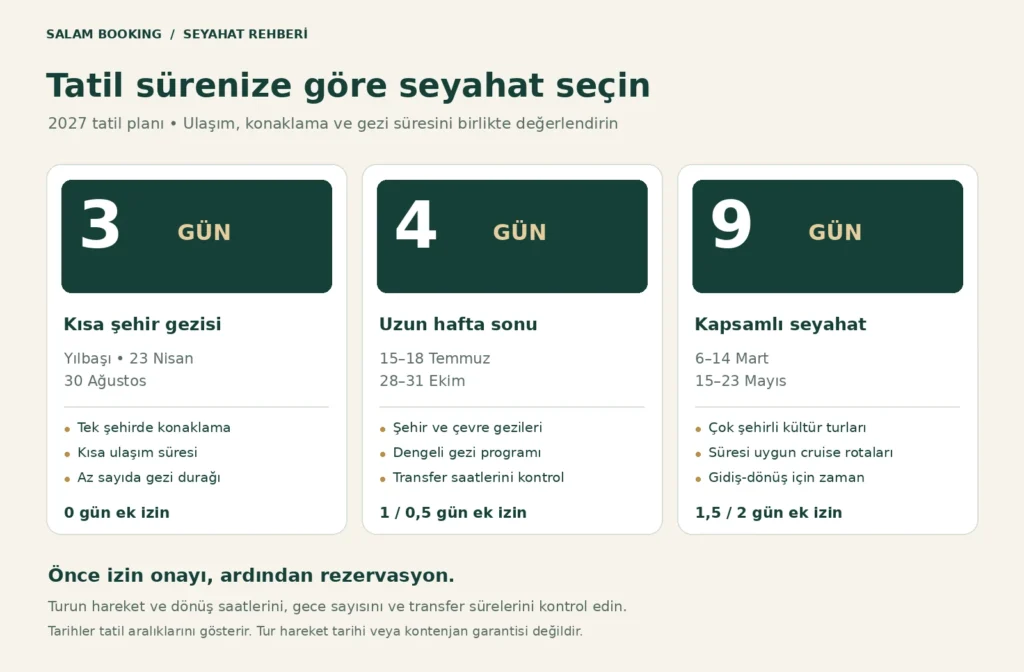 2027 Tatil Takvimi: 5 Gün İzinle 35 Gün Tatil Planı  
